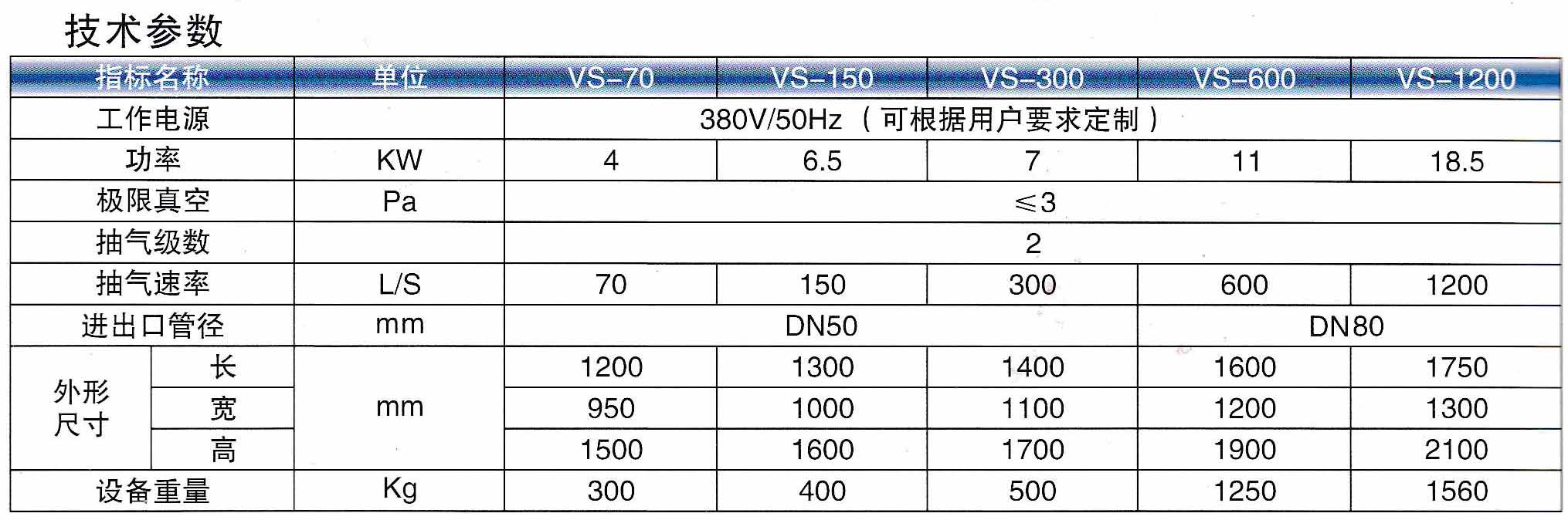//gdywx.cn/