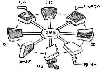 //gdywx.cn/