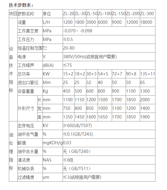 //gdywx.cn/