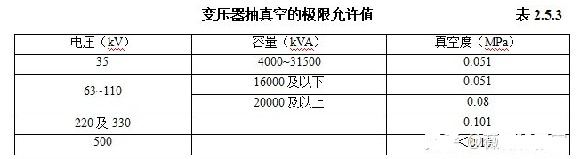 //gdywx.cn/