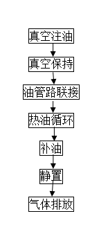 //gdywx.cn/