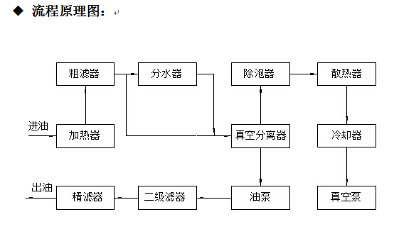 //gdywx.cn/