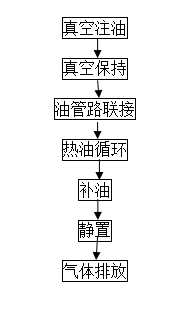 //gdywx.cn/