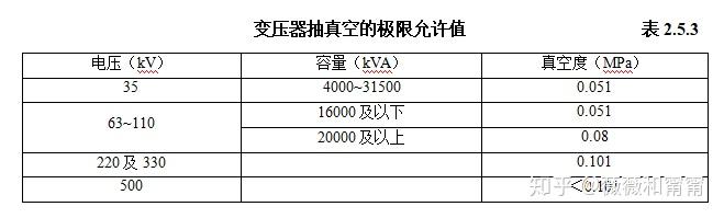 //gdywx.cn/