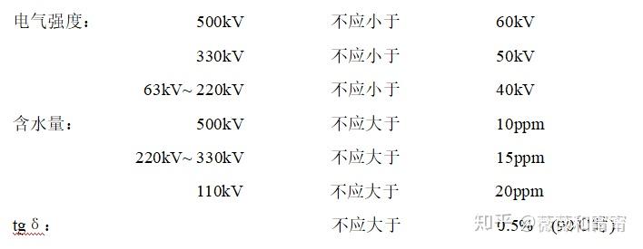 //gdywx.cn/